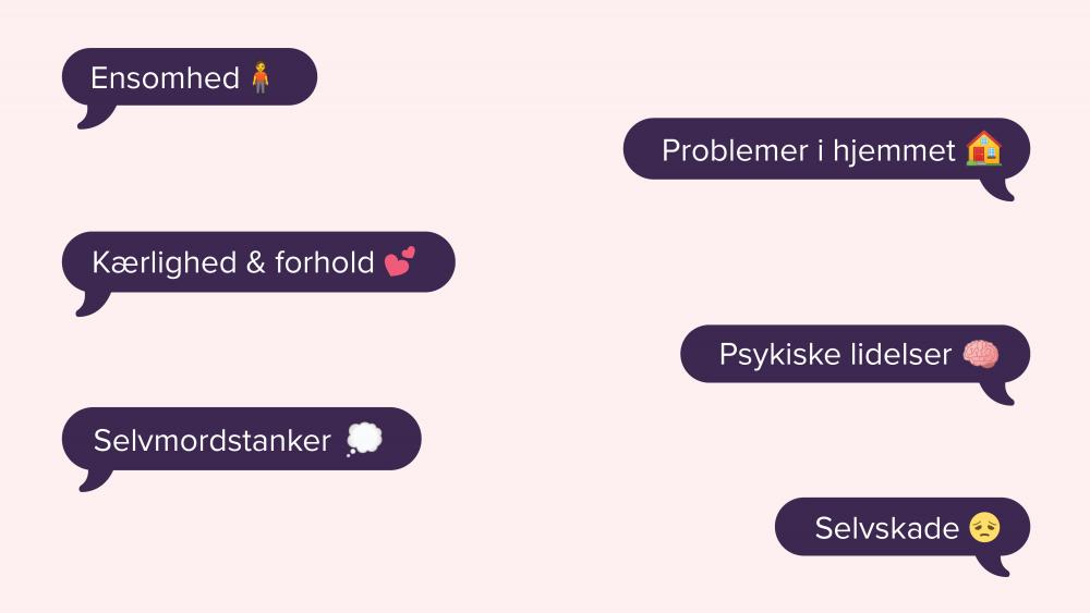 Top6 wide_Ung På Linje_Ungdommens Røde Kors